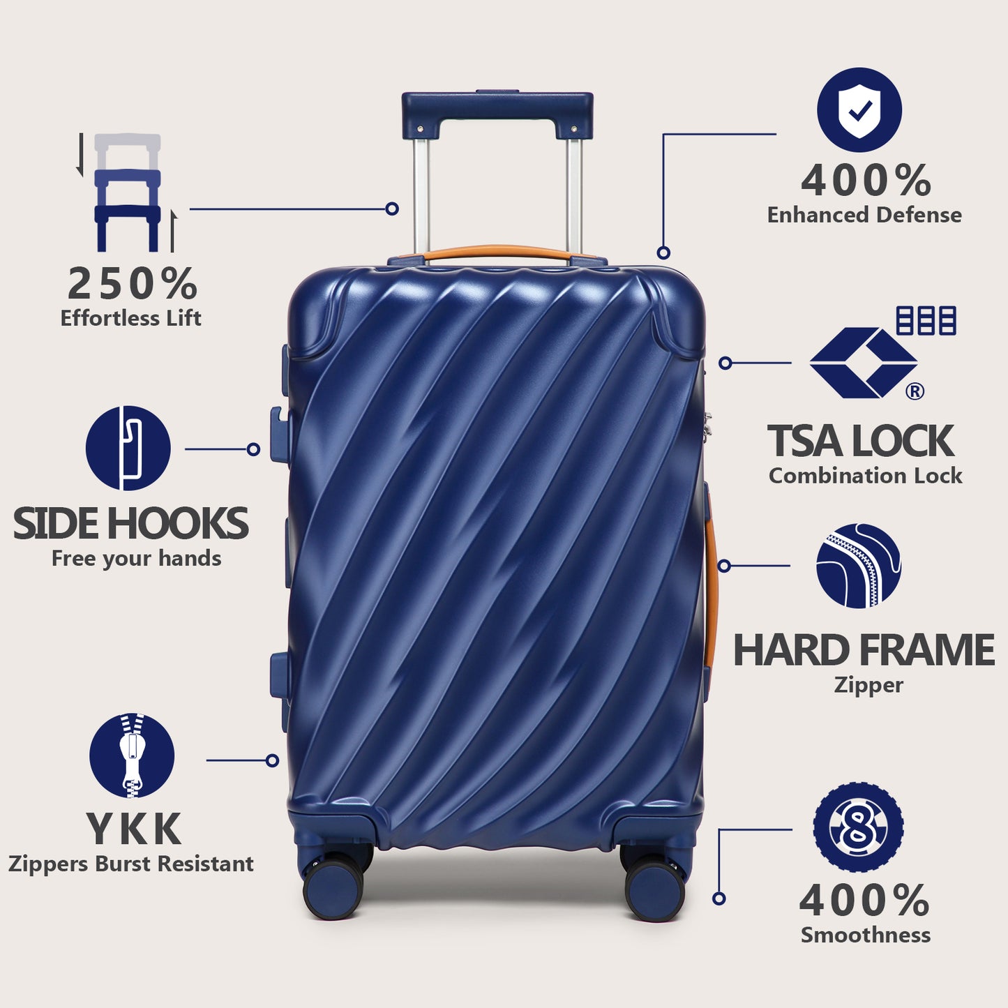 Joyway 5-Piece Luggage Set PC Ultra-Hard Shell Lightweight Suitcase TSA Lock Brake Spinner Wheels (20/24/29) with Backpack Black TR025