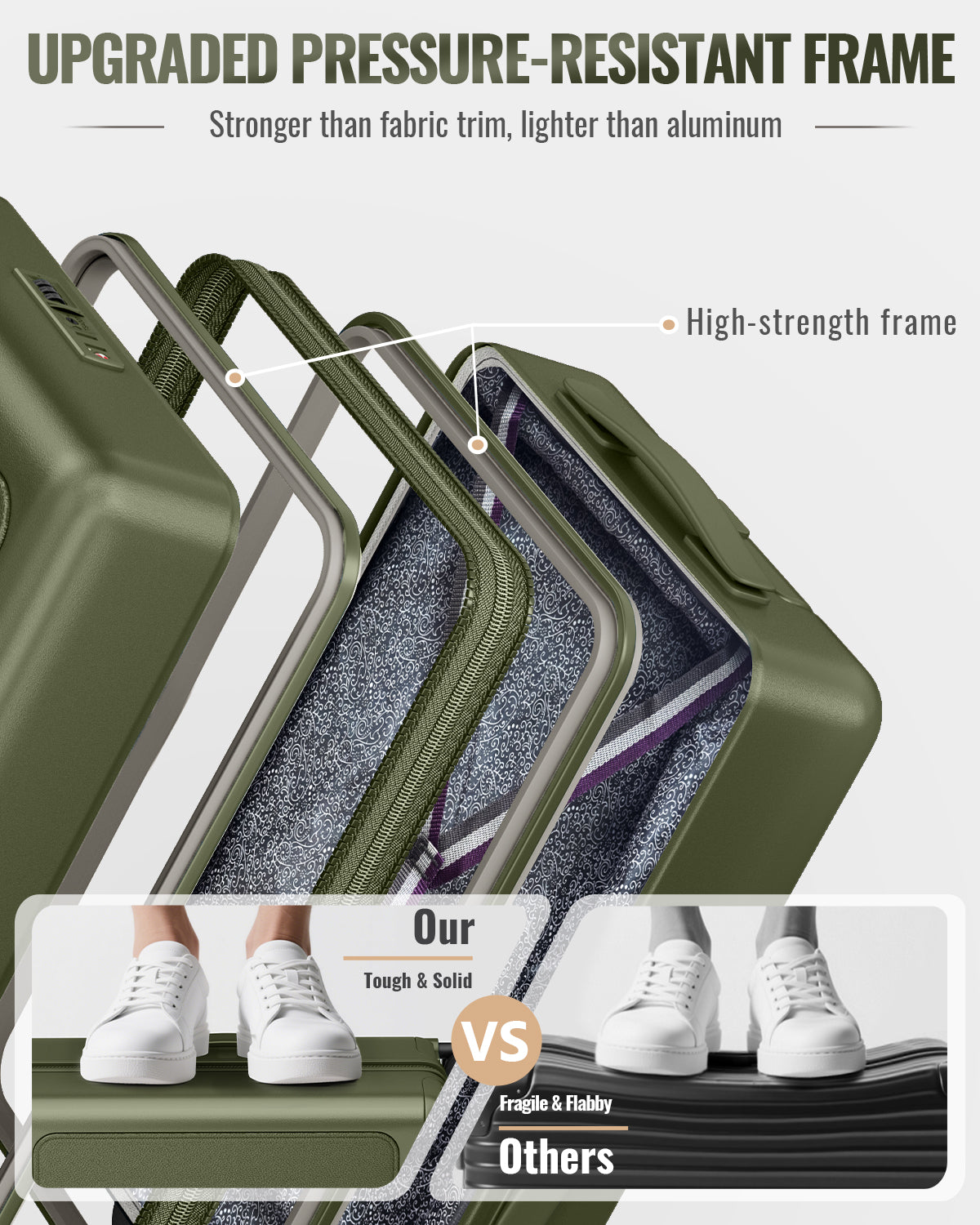 Joyway Luggage Sets 3 Piece with SpinnerWheels, Carry On Luggage 20In with PCHardshell, Lightweight Suitcase Set with TSALock and Pressure-resistant Frame, 20/24/28Inch PF003