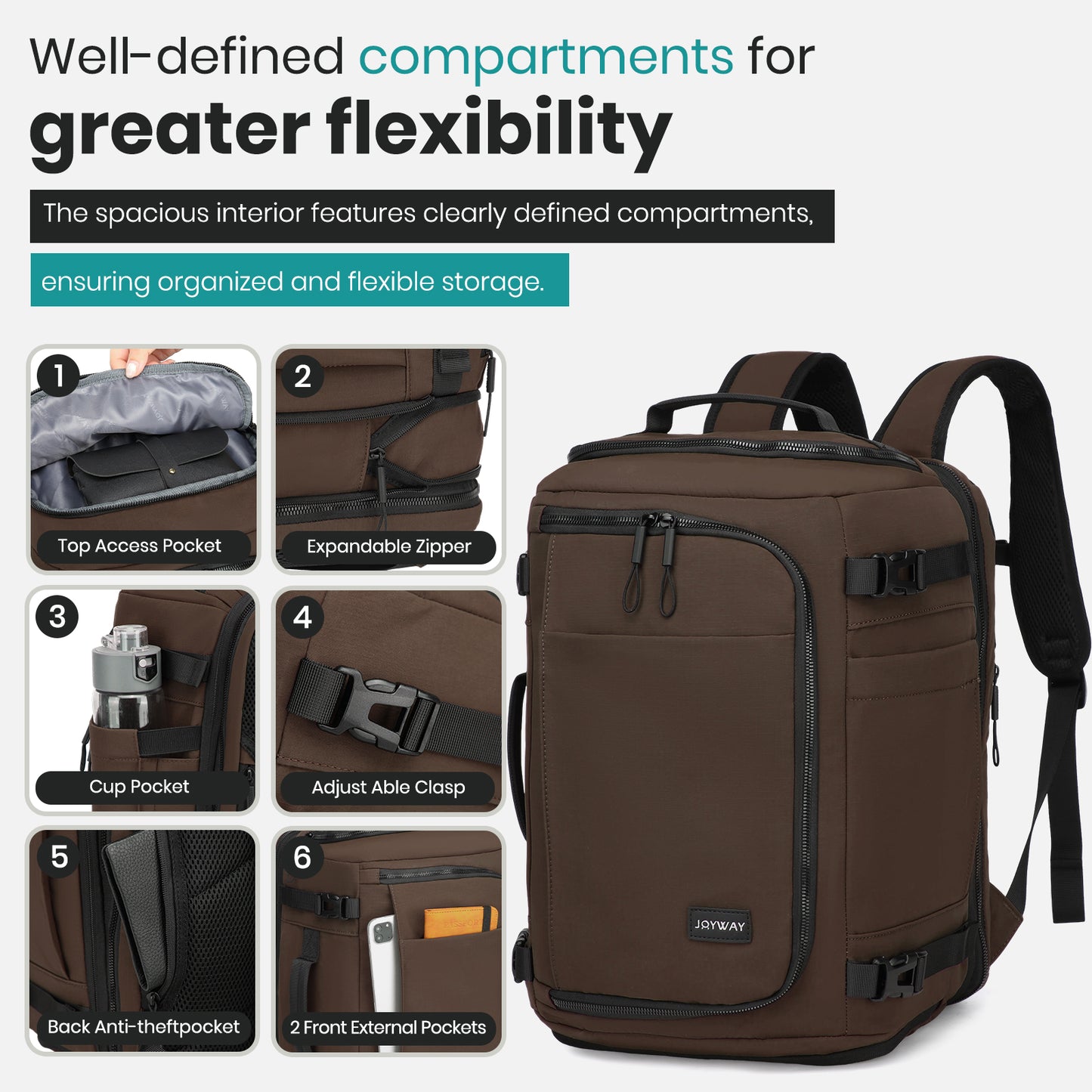 Joyway Travel Backpack for Women & Men Large Capacity Carry On Backpack with Shoe Compartment Waterproof Weekender Bag Laptop Backpack with Wide Opening Overnight Bag for Travel Work Gym