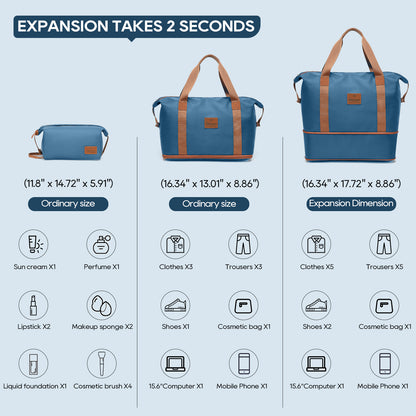 Joyway Weekender Travel Duffel Bag with Wet Pocket