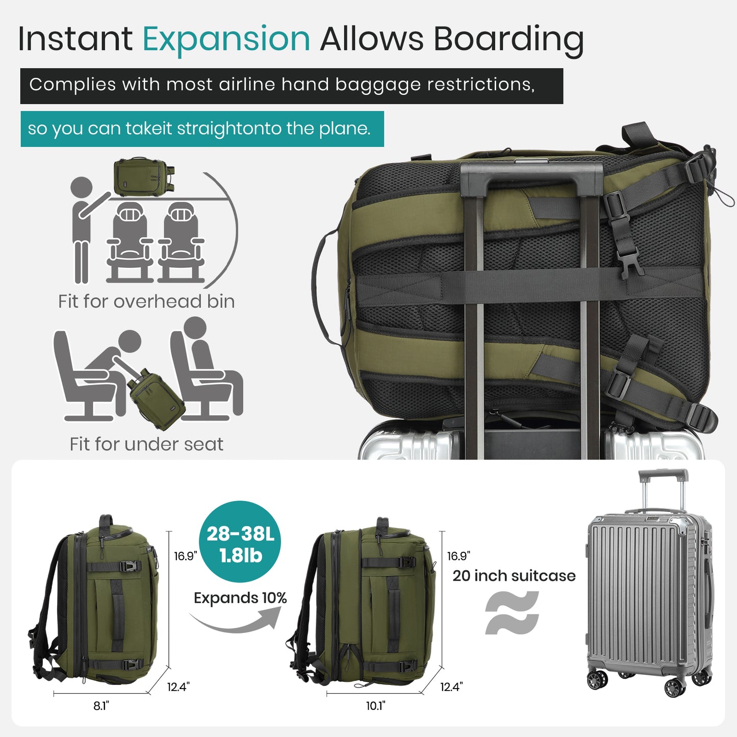 Joyway Travel Backpack for Women & Men Large Capacity Carry On Backpack with Shoe Compartment Waterproof Weekender Bag Laptop Backpack with Wide Opening Overnight Bag for Travel Work Gym