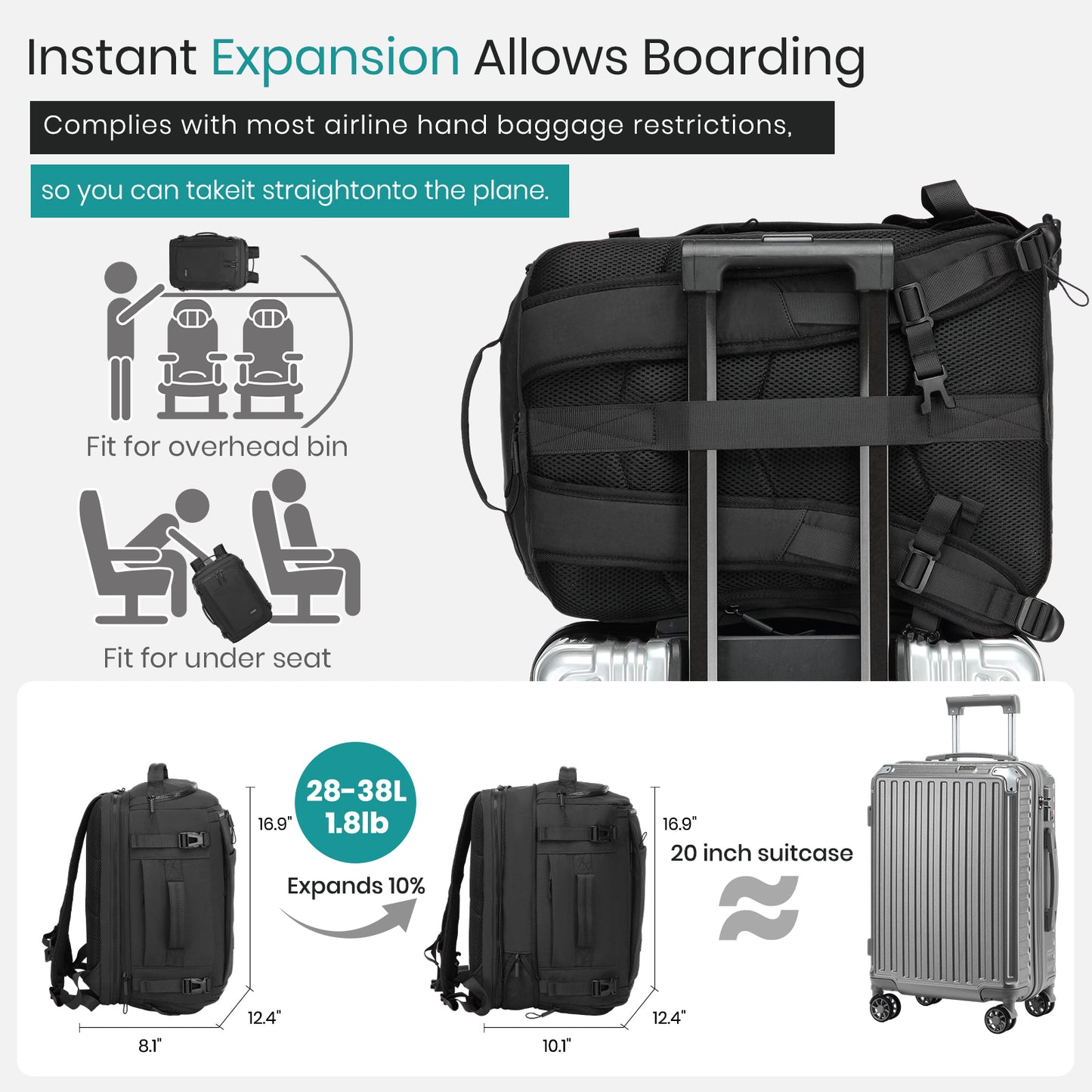 Joyway Travel Backpack for Women & Men Large Capacity Carry On Backpack with Shoe Compartment Waterproof Weekender Bag Laptop Backpack with Wide Opening Overnight Bag for Travel Work Gym