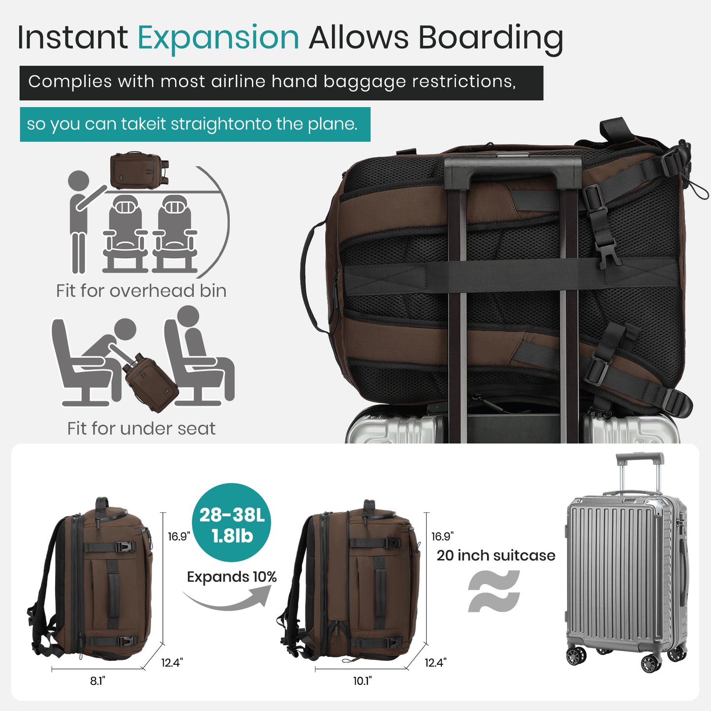 Joyway Travel Backpack for Women & Men Large Capacity Carry On Backpack with Shoe Compartment Waterproof Weekender Bag Laptop Backpack with Wide Opening Overnight Bag for Travel Work Gym