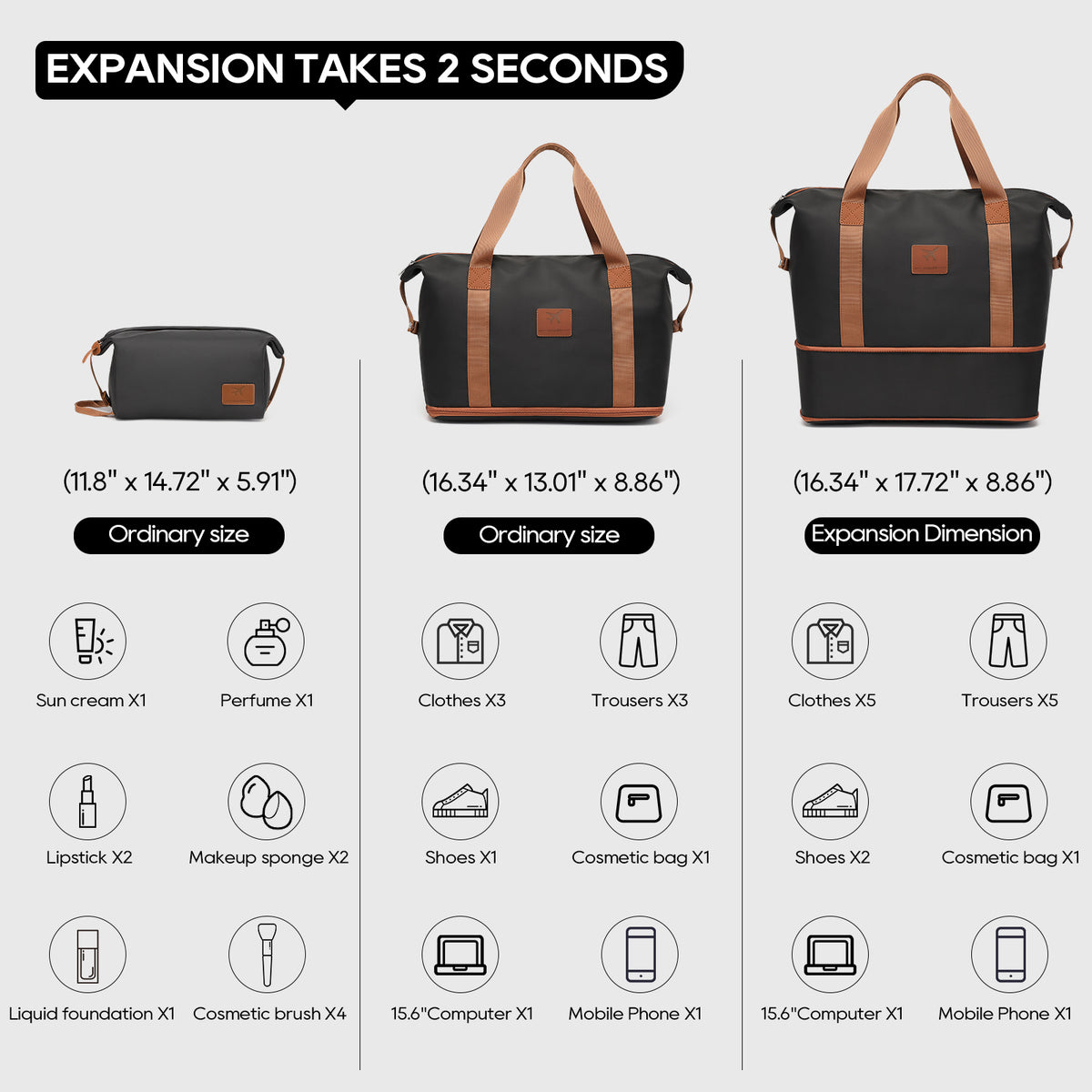 Joyway Travel Duffel Bag Set Waterproof Carry-On Weekender Bag with Toiletry Bag, Lightweight Expandable Overnight Luggage for Women & Men