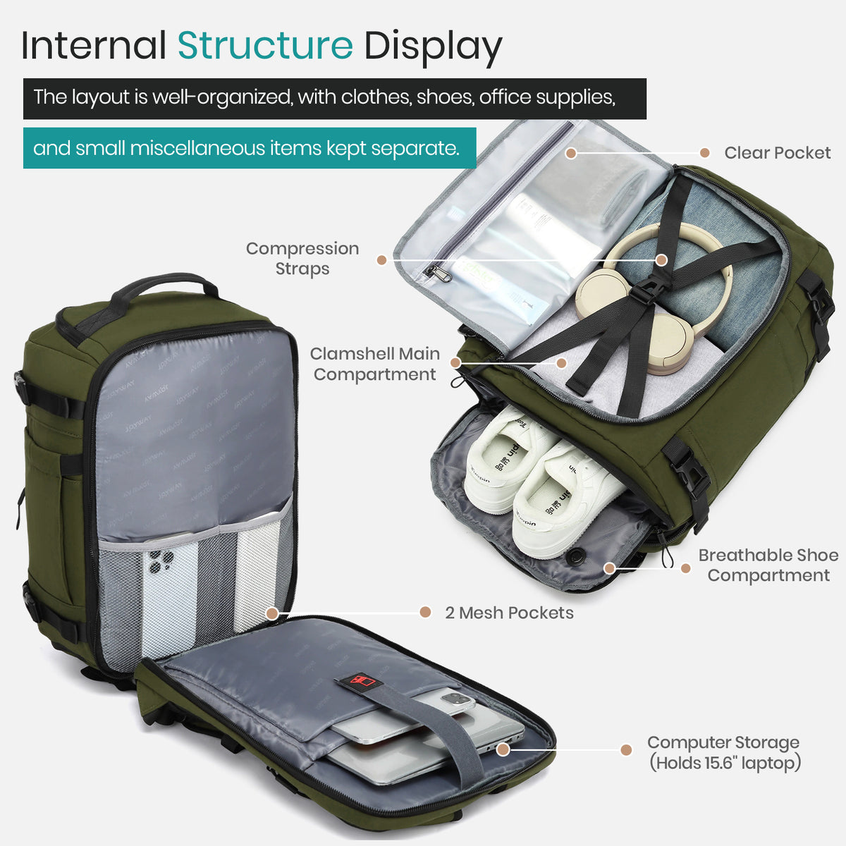 Interior de Mochila de viaje Joyway para mujeres y hombres, mochila de gran capacidad con compartimento para zapatos, bolsa de fin de semana impermeable, mochila para portátil con apertura amplia, bolsa de viaje para pernoctaciones, trabajo y gimnasio.