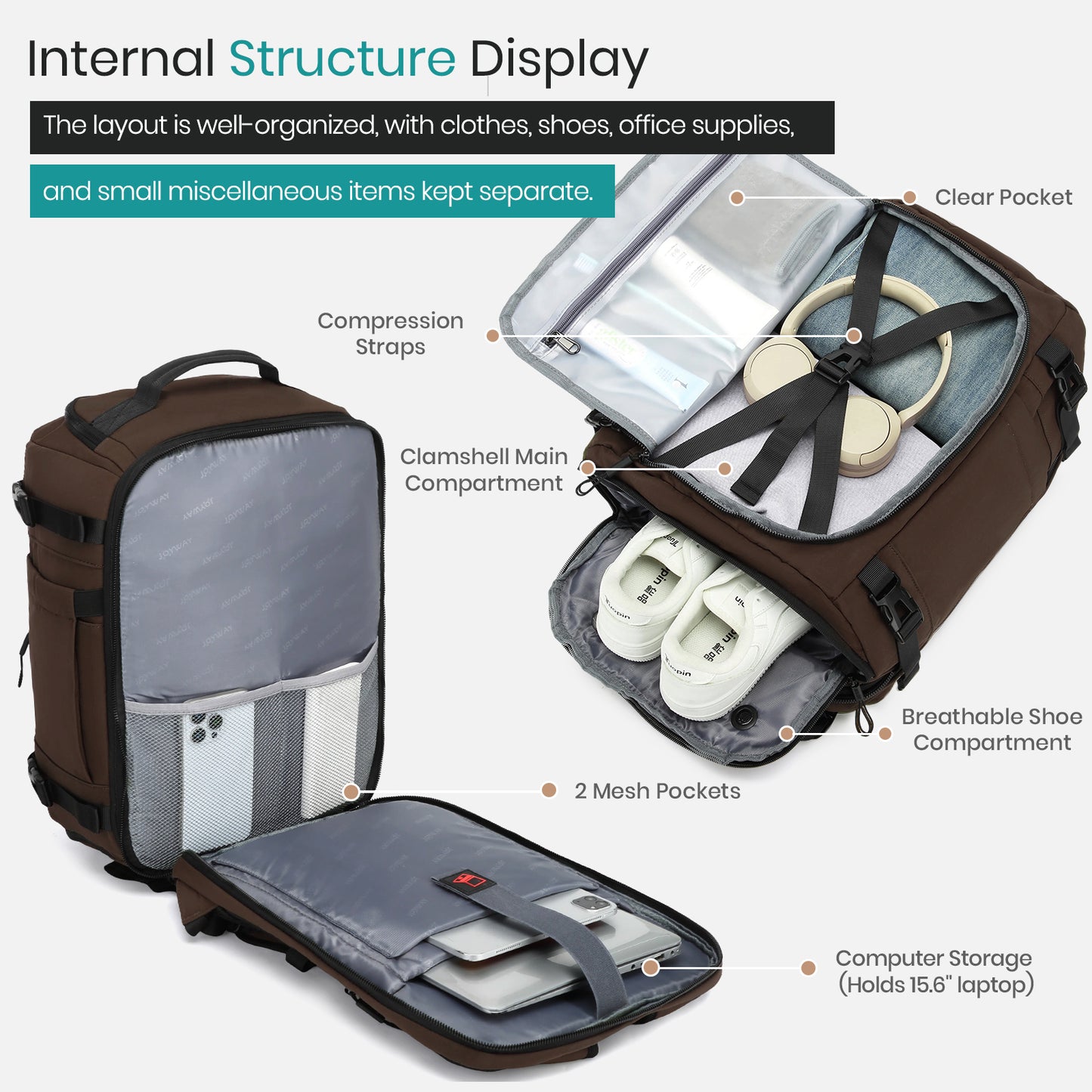 Joyway Travel Backpack for Women & Men Large Capacity Carry On Backpack with Shoe Compartment Waterproof Weekender Bag Laptop Backpack with Wide Opening Overnight Bag for Travel Work Gym