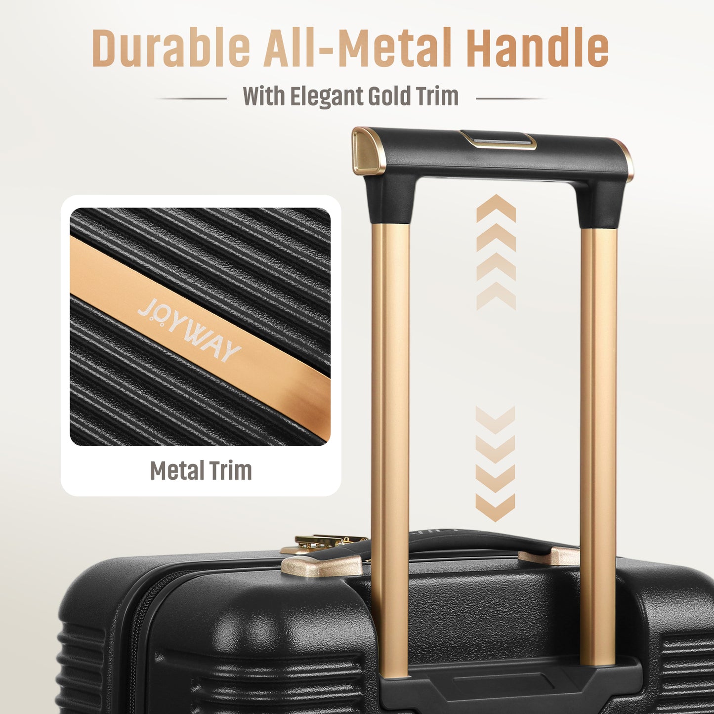 Joyway 3 Piece Luggage Set (20/24/28 Inch) – Lightweight ABS Hardshell Suitcases, Spinner Wheels, TSA Lock, Durable Travel Luggage PF001