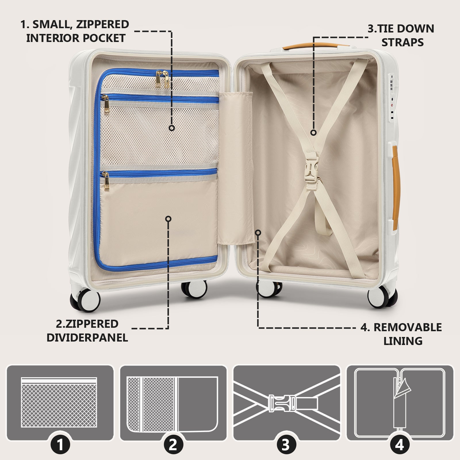 JOYWAY TR025 5-Piece Hardshell Luggage Set – joyway