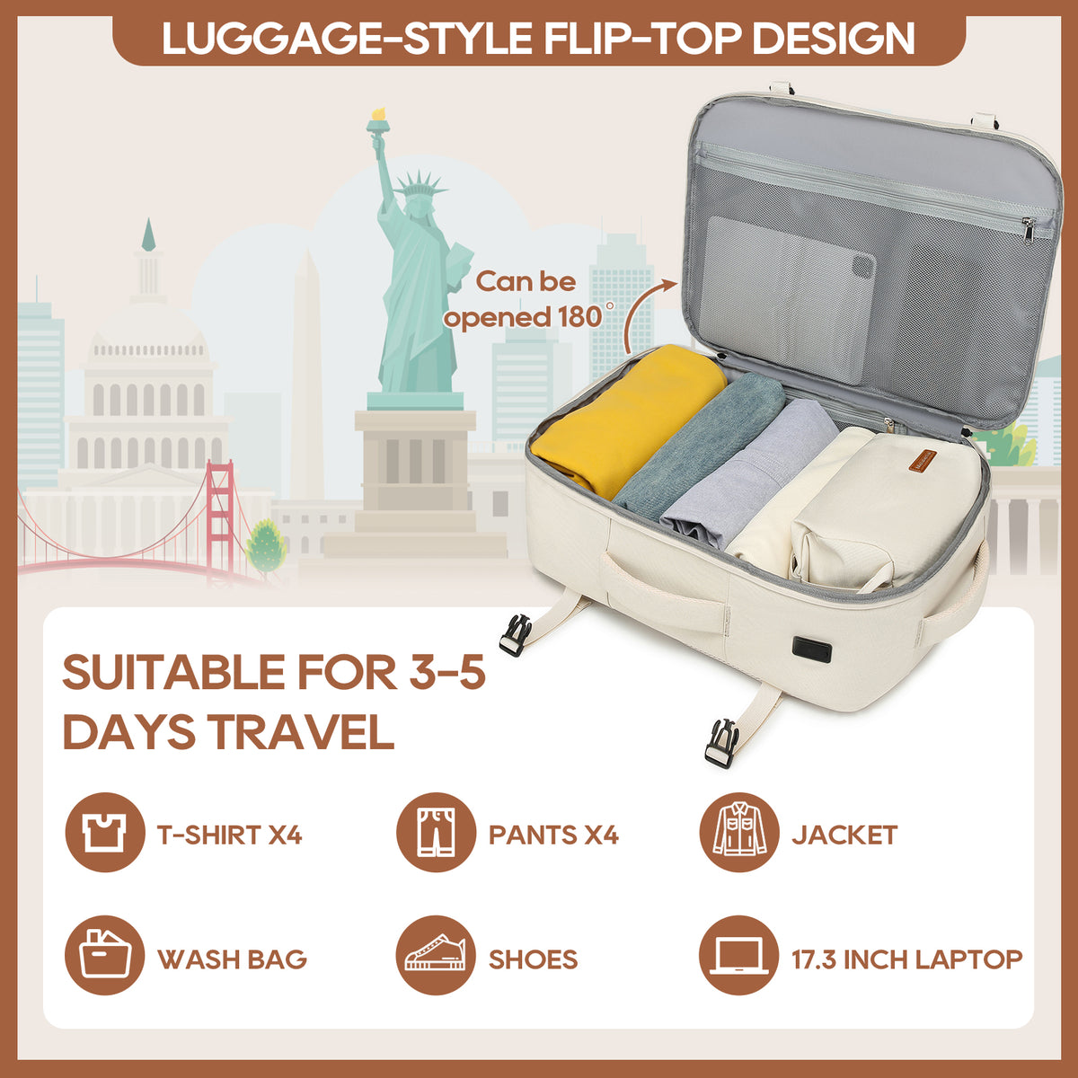 Interior of Joyway 2-Piece Carry-On Travel Backpack Set