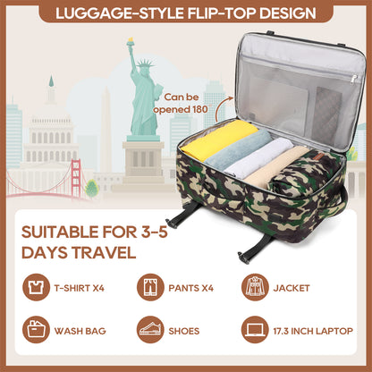 Melalenia 2PCS Mochila de viaje de mano impermeable aprobada por aerolíneas con bolsa de aseo, puerto USB, cómoda