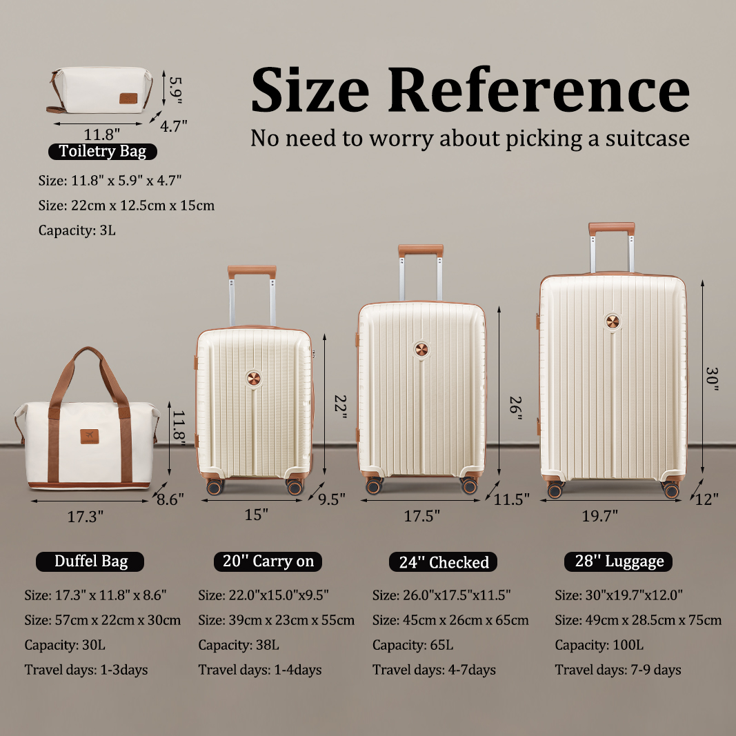 5 Piece Set 20/24/28 Inch Lightweight Hard Shell Luggage Set TR015