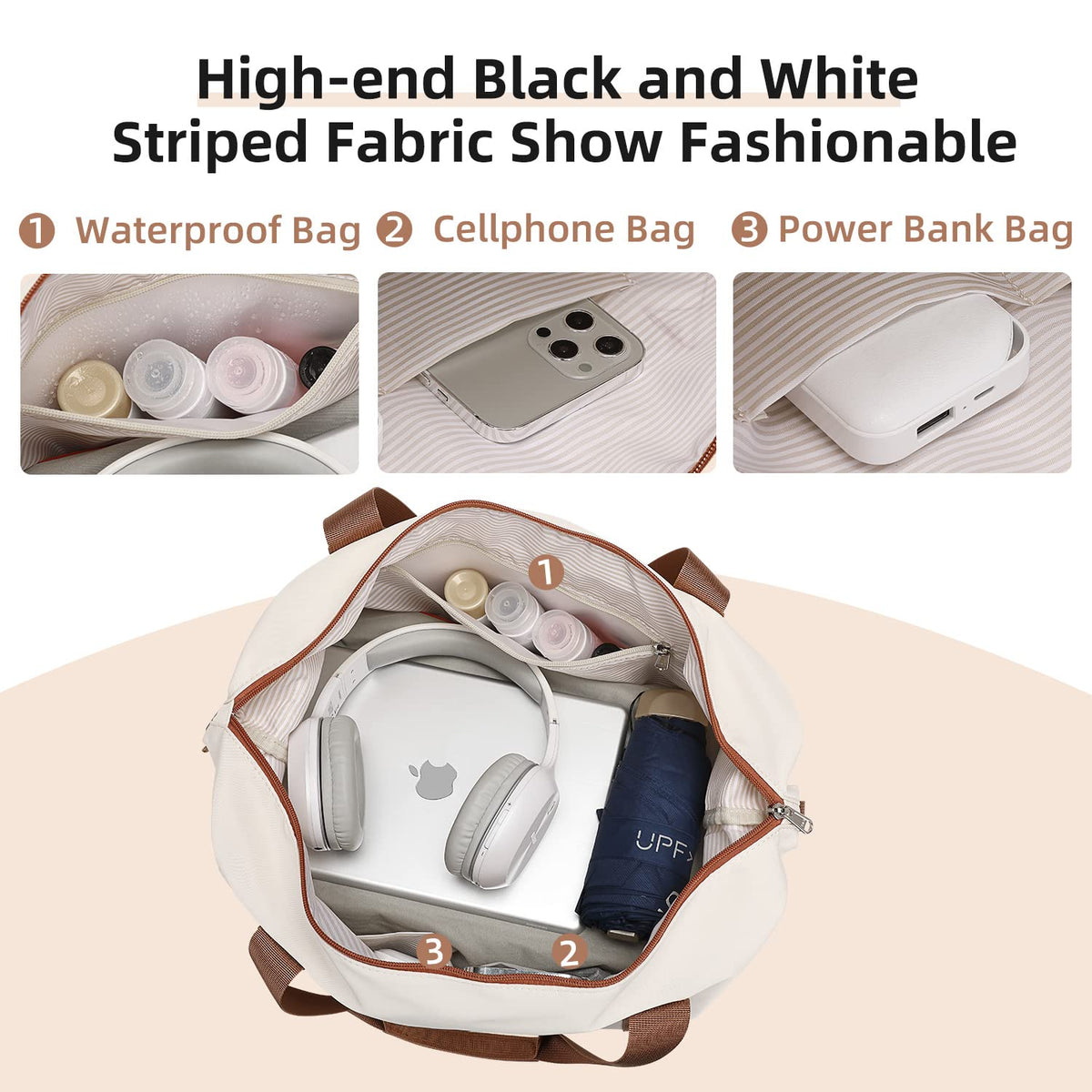 Interior of Joyway Weekender Travel Duffel Bag with Wet Pocket